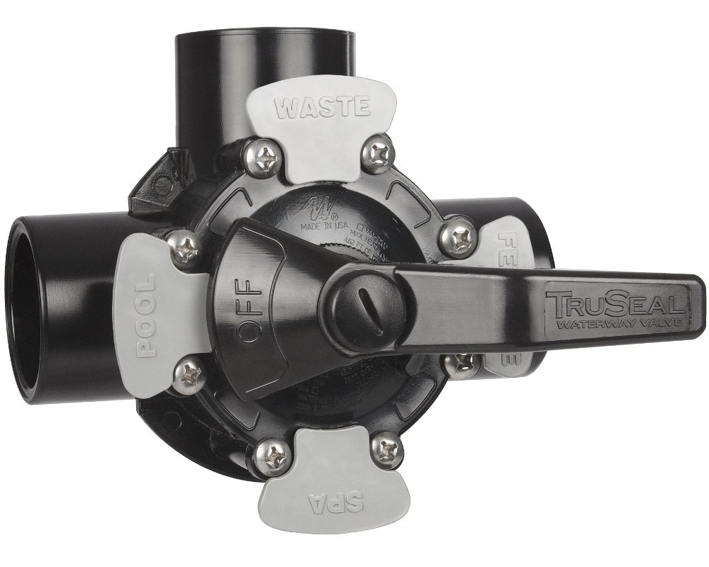 Vanne 3-voies Waterway TrueSeal 600-7200-CPVC · Raccords 2'' M ou 1,5'' F