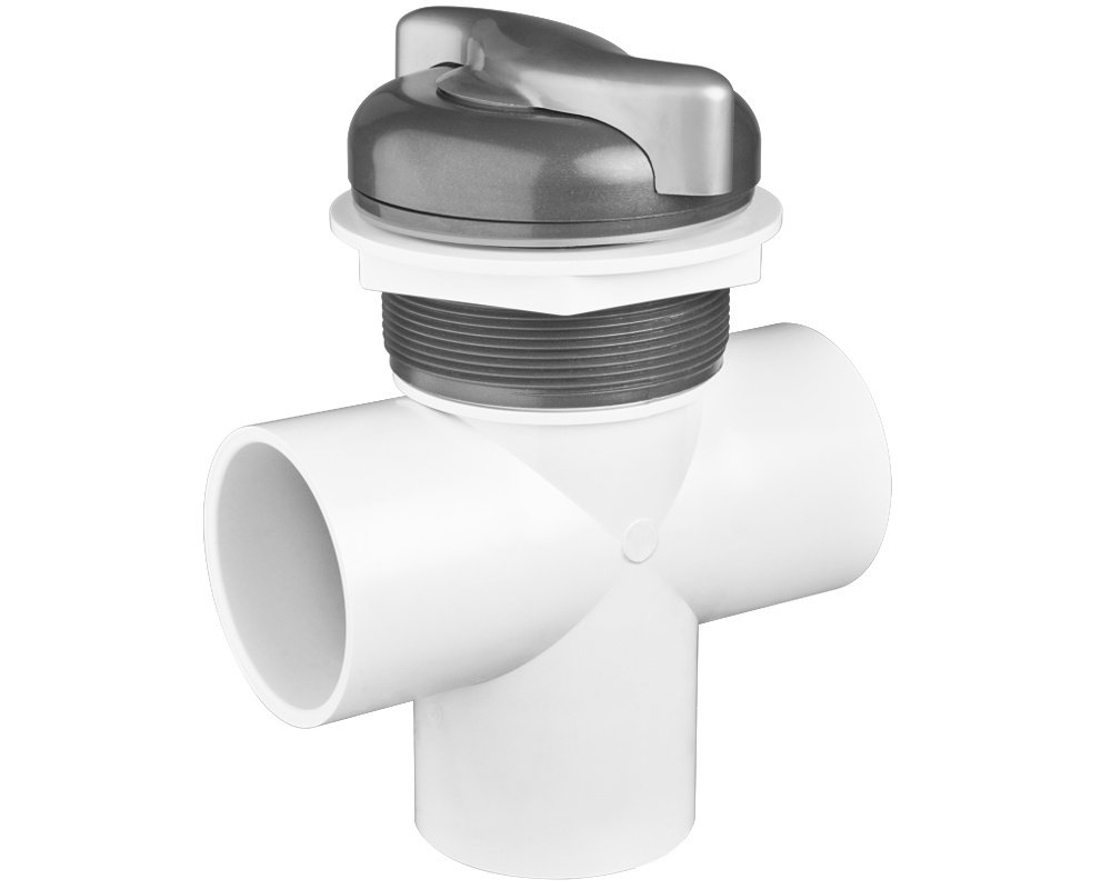 Vanne de répartition CMP 2" Inox · Modèle 25043-107-000