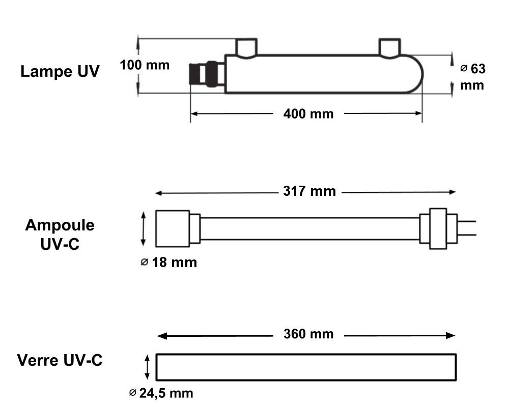 Système de désinfection UV-C Wellis ACM0888 · Pour spas jusqu’à 8000 L – Image 2