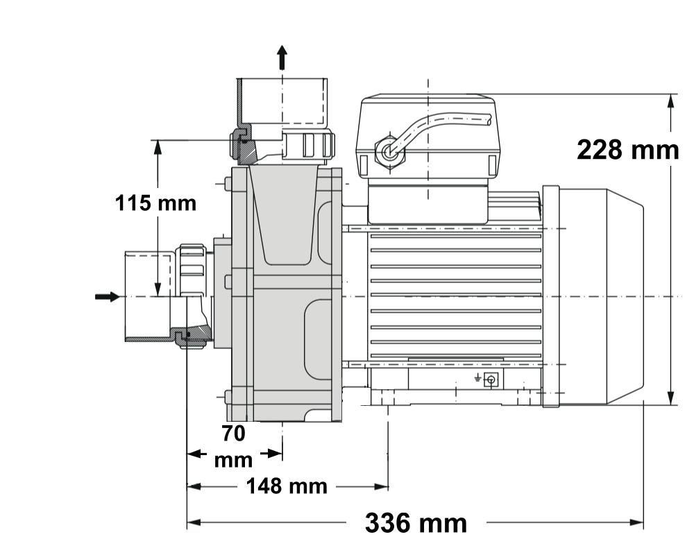 Pompe bi-vitesse Simaco SAM2-200 · 2,1 kW | 650 L/min – Image 3
