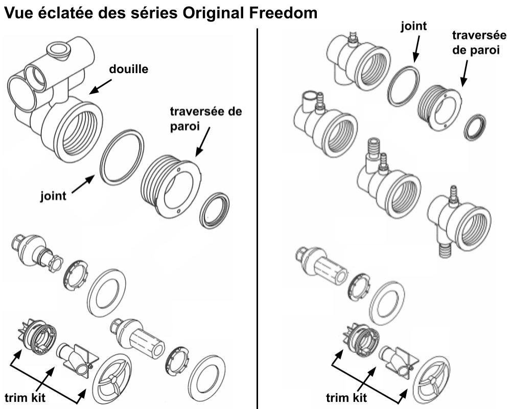 Traversée de paroi HydroAir Original Freedom Ø81 mm · Modèle 30-4532WHT – Image 2