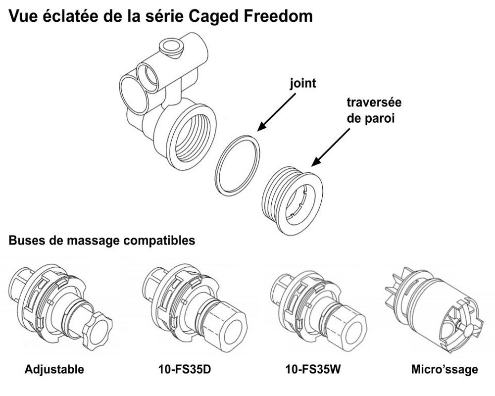 Buse de massage Balboa Caged Freedom Adjustable · Jet Orientable 54 mm · Série 10-FS35A-WHT – Image 2