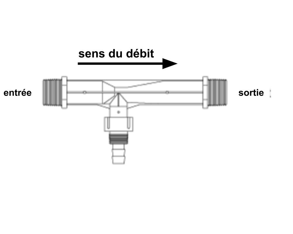 Injecteur d'ozone Mazzei – Image 3