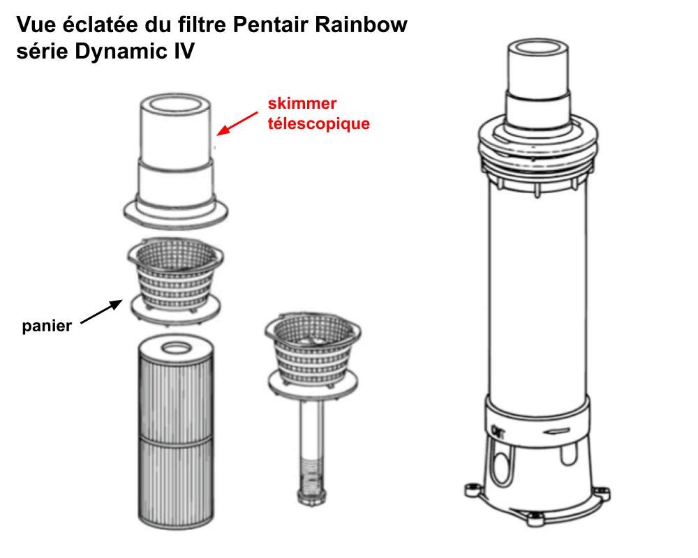 Skimmer télescopique Pentair Rainbow Dynamic IV · Modèle 172660 · Ø 109 mm – Image 2