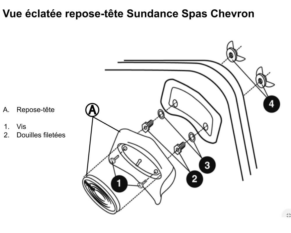 Repose-tête Sundance Spas Chevron 6472-960 · Confort Premium Série 880 – Image 3
