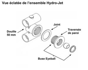 Joint d'étanchéité HydroAir 30-3804CLR · Ø 58 mm · Pour traversée de paroi