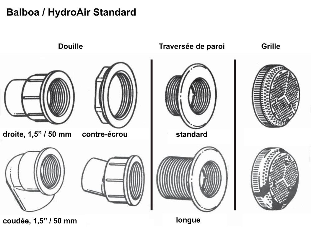 Grille d'aspiration anti-vortex Balboa / HydroAir 10-6806 Gris · Ø 99 mm – Image 4
