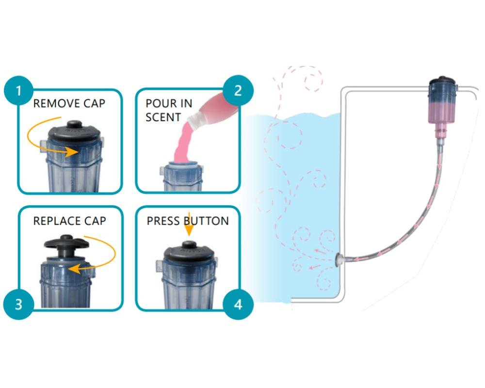 Diffuseur de parfum CMP Aroma Infusions · Application instantanée · Rechargeable – Image 3