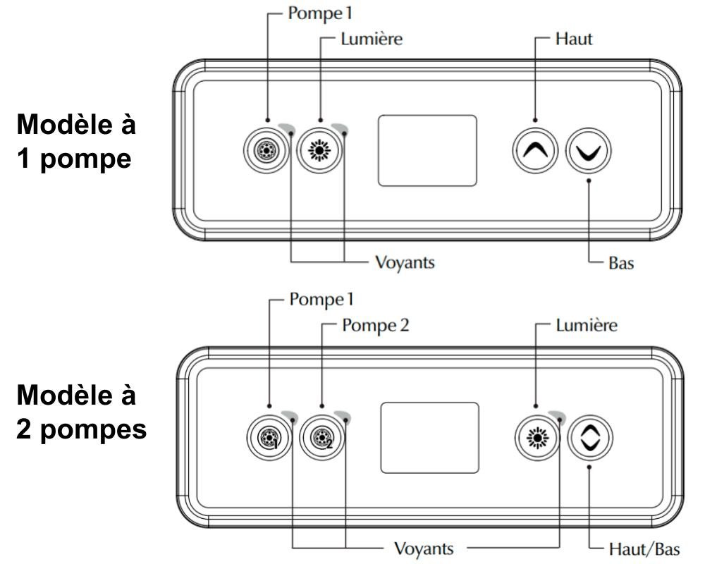 Clavier Gecko in.k300 BDLK3001OP-191 · 4 touches · 1 ou 2 pompes – Image 2
