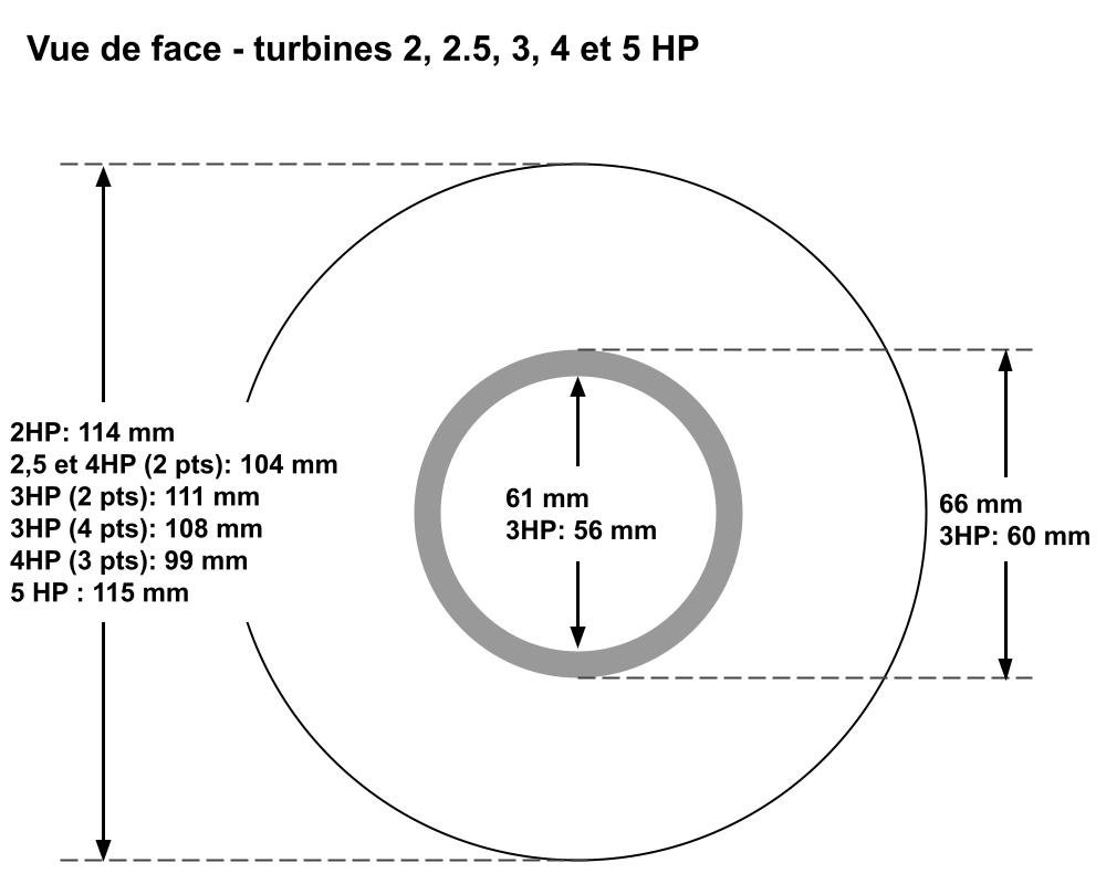 Turbine 2 HP Aqua-Flo Flo-Master XP2e · Réf. 91695200 – Image 4
